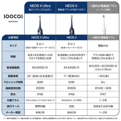 Soocas (ソーカス) MultiClean ウルトラクリーン 替えブラシ　ダークパープル