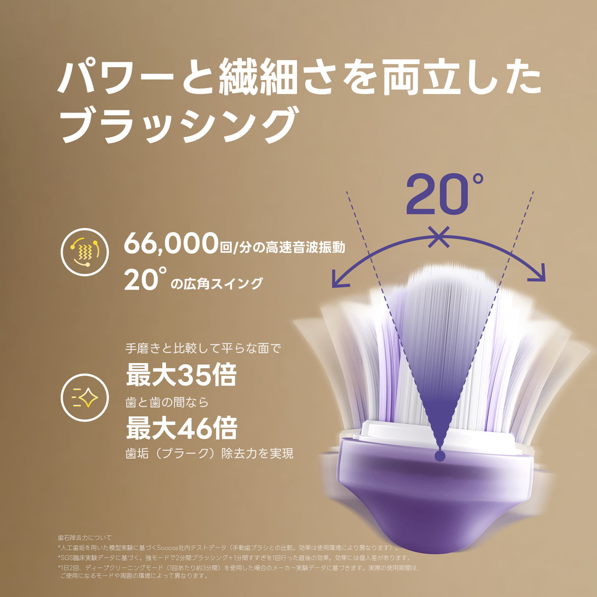 Soocas (ソーカス) MultiClean ウルトラクリーン 替えブラシ　ホワイト
